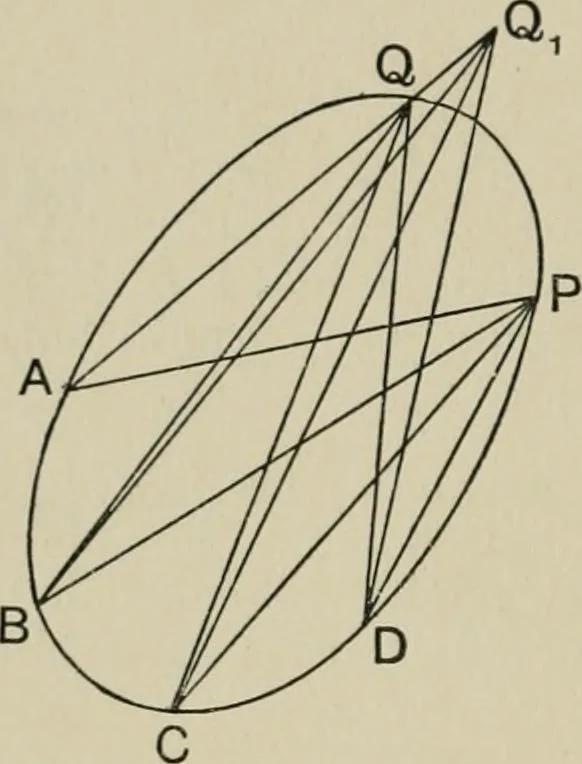An illustration from A first course in projective geometry, 1913, leaf 252