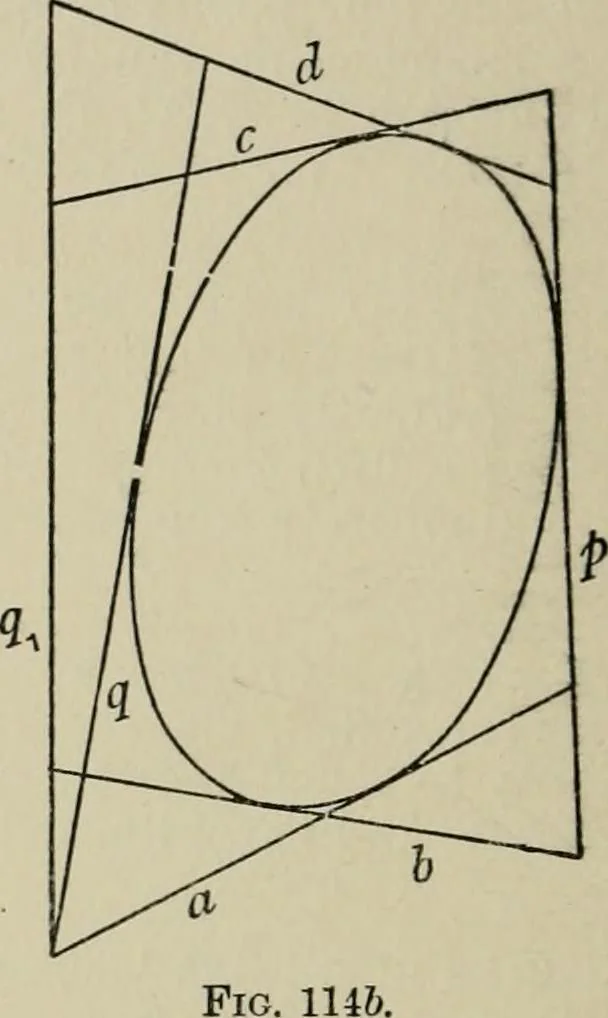 An illustration from A first course in projective geometry, 1913, leaf 252