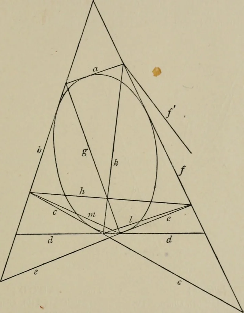 An illustration from A first course in projective geometry, 1913, leaf 257