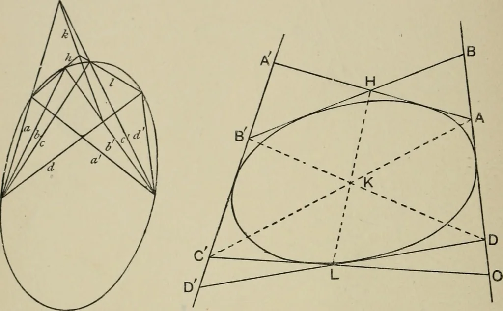 An illustration from A first course in projective geometry, 1913, leaf 258