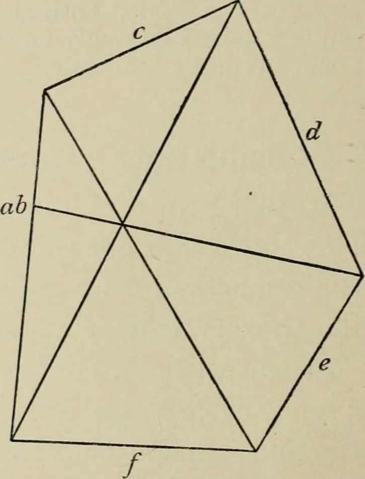 An illustration from A first course in projective geometry, 1913, leaf 260