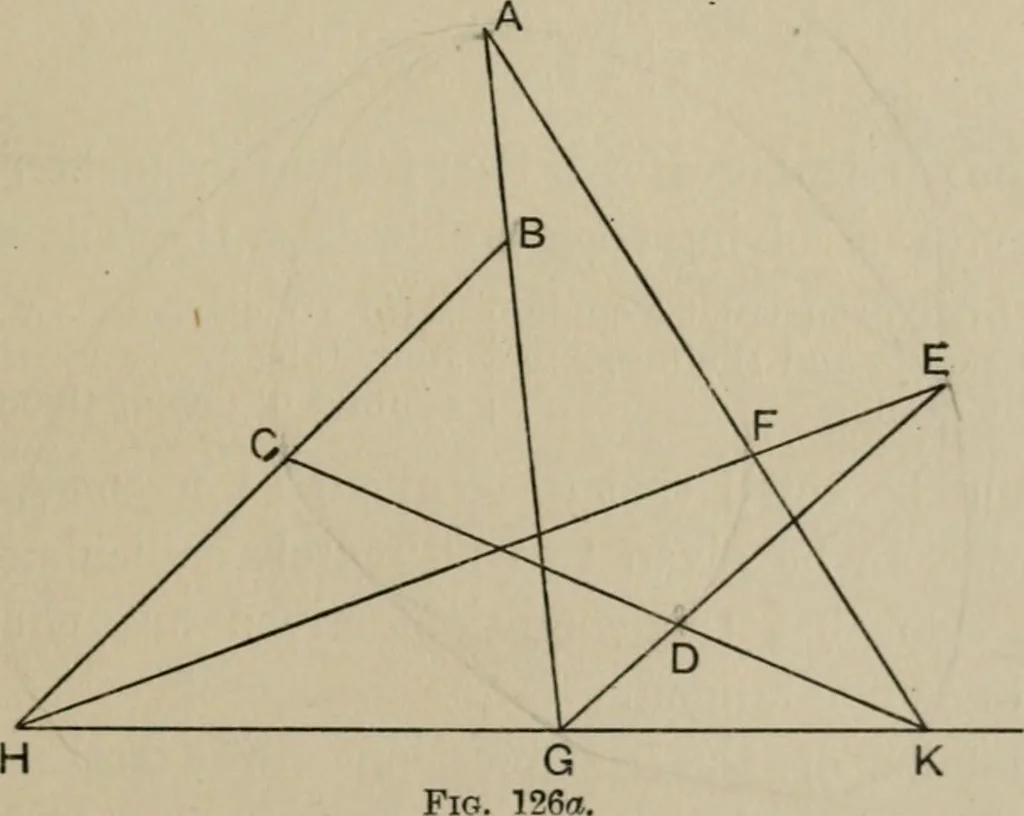 An illustration from A first course in projective geometry, 1913, leaf 277
