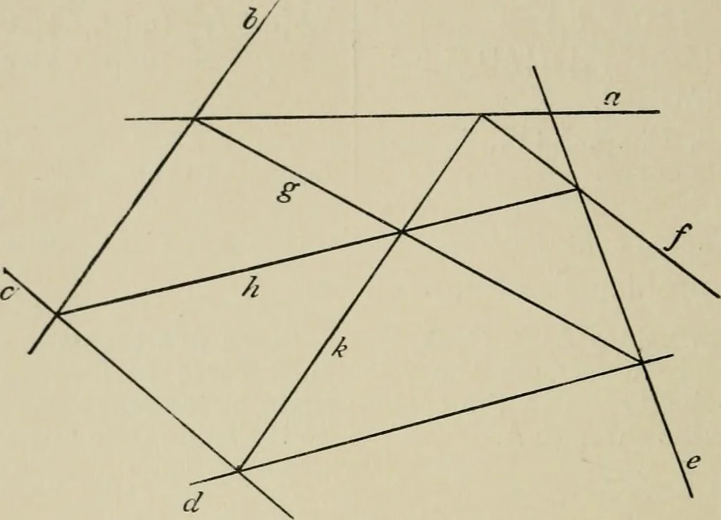 An illustration from A first course in projective geometry, 1913, leaf 278