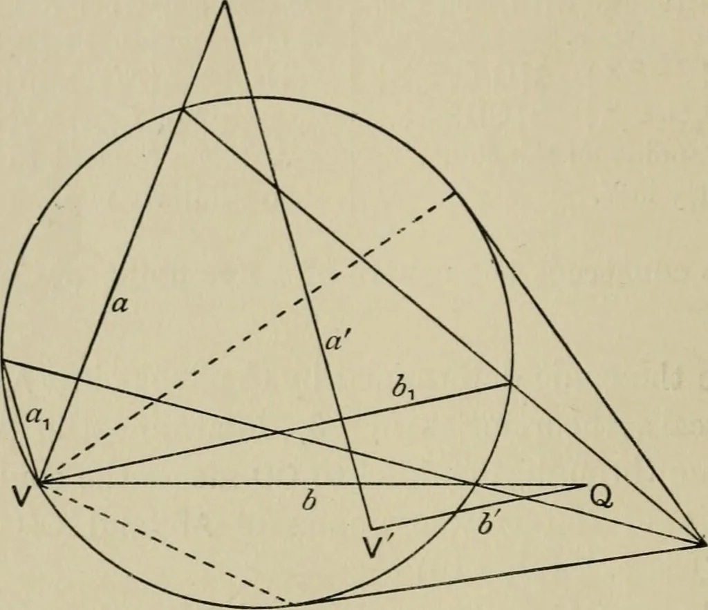 An illustration from A first course in projective geometry, 1913, leaf 284