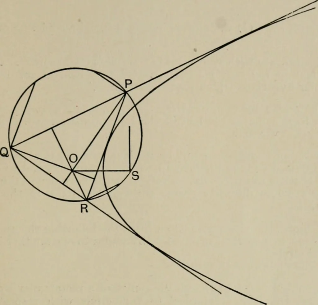 An illustration from A first course in projective geometry, 1913, leaf 299