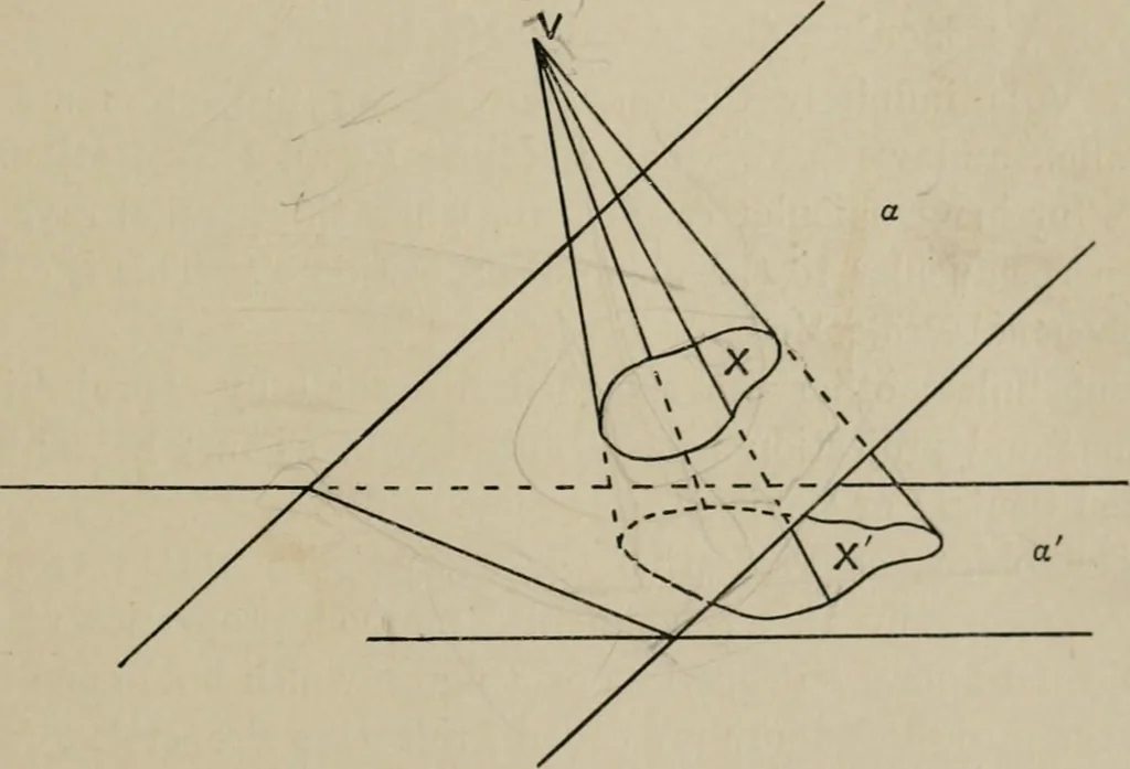 An illustration from A first course in projective geometry, 1913, leaf 37