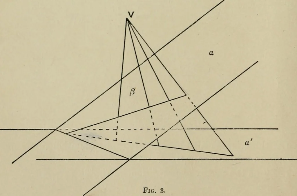 An illustration from A first course in projective geometry, 1913, leaf 40