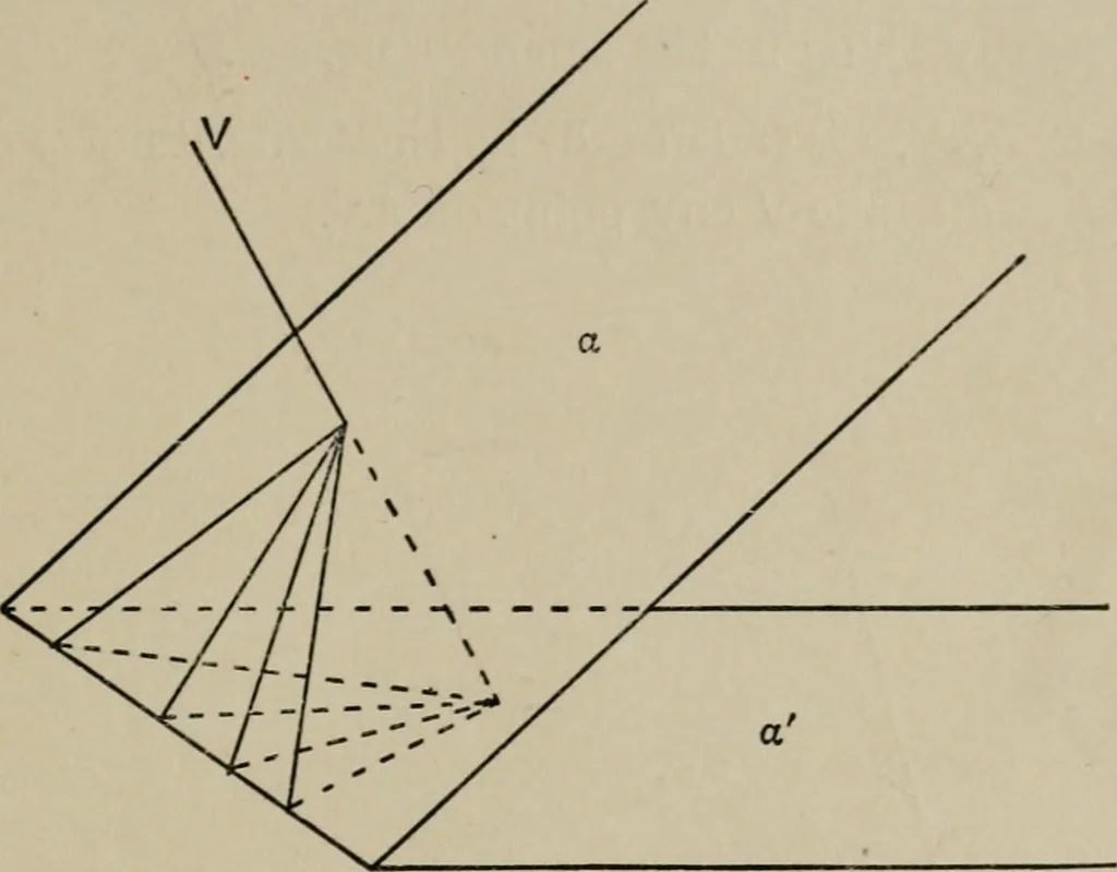 An illustration from A first course in projective geometry, 1913, leaf 41
