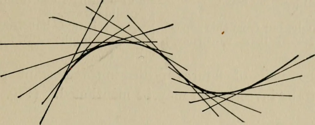 An illustration from A first course in projective geometry, 1913, leaf 45