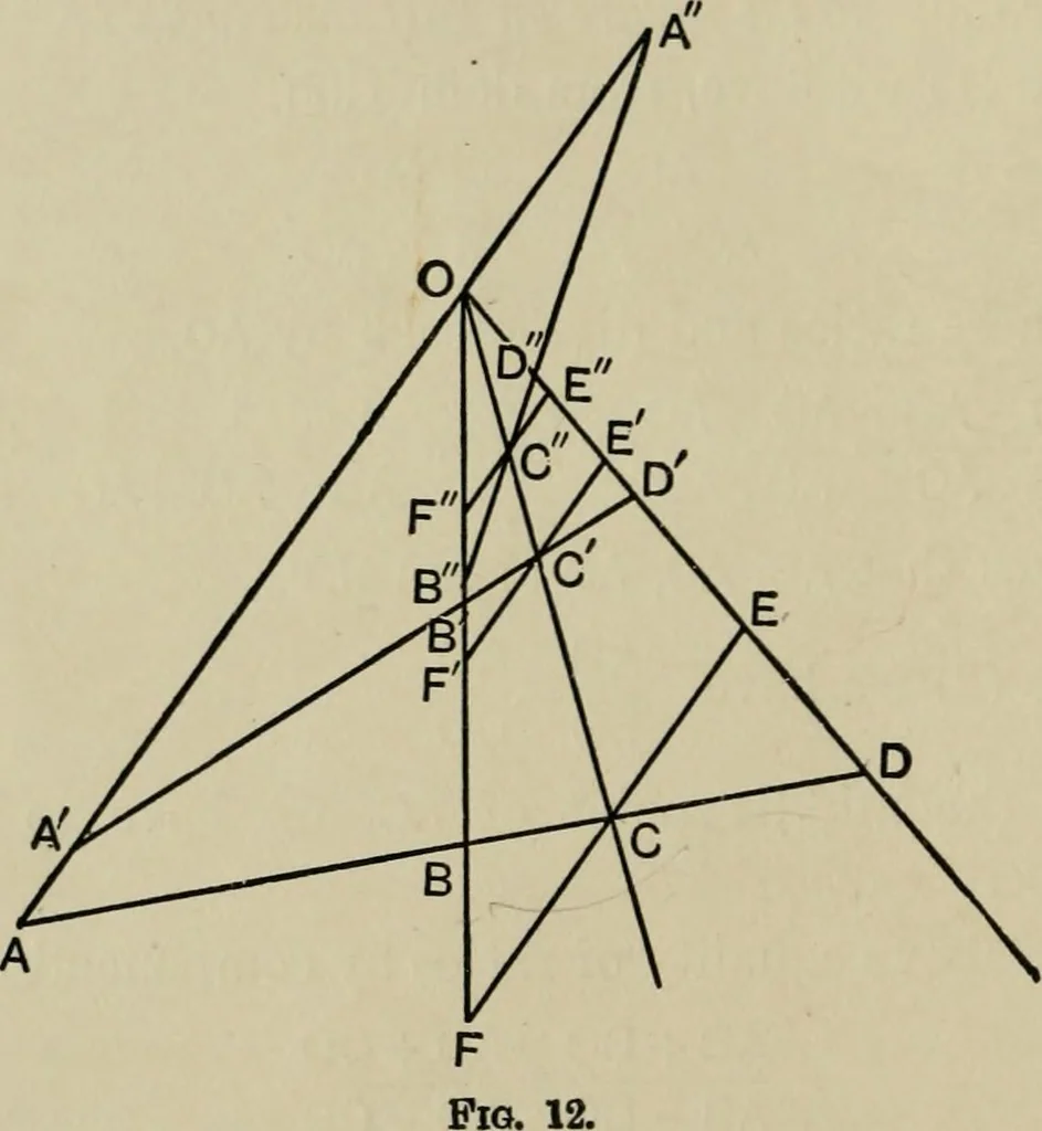 An illustration from A first course in projective geometry, 1913, leaf 62