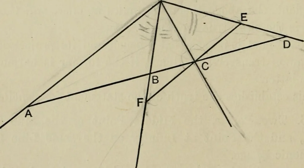 An illustration from A first course in projective geometry, 1913, leaf 64