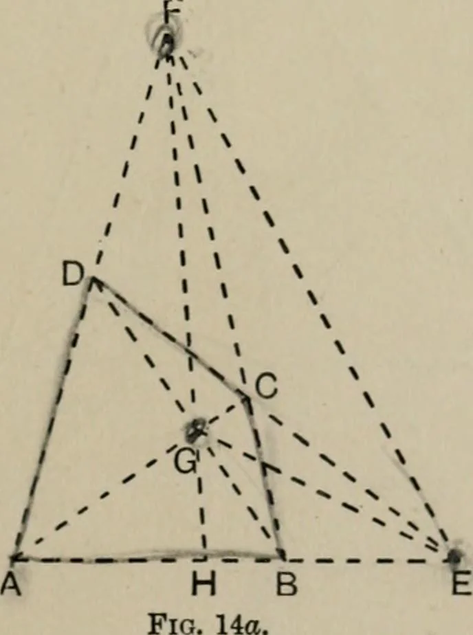 An illustration from A first course in projective geometry, 1913, leaf 65