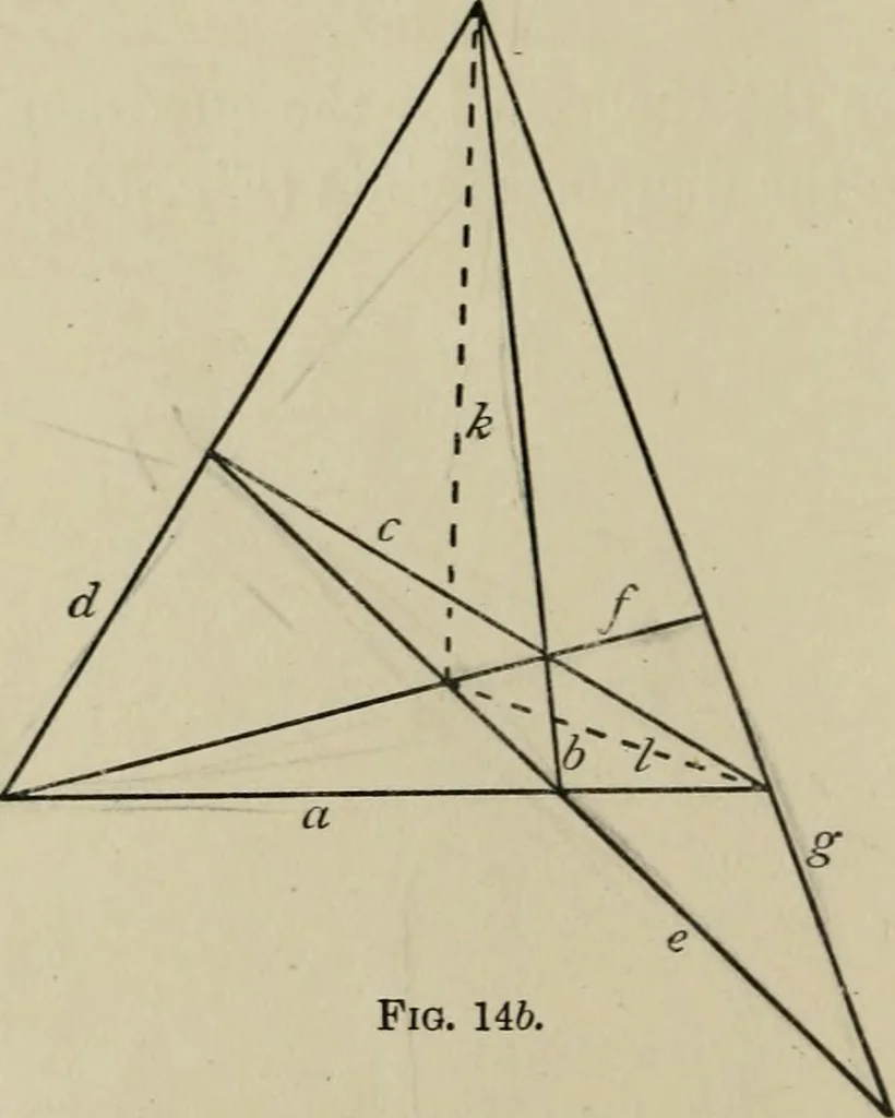 An illustration from A first course in projective geometry, 1913, leaf 66