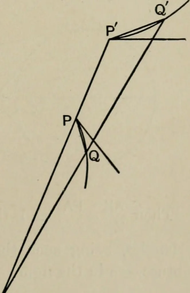 An illustration from A first course in projective geometry, 1913, leaf 73