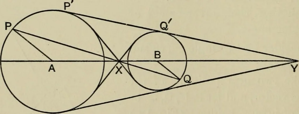 An illustration from A first course in projective geometry, 1913, leaf 74