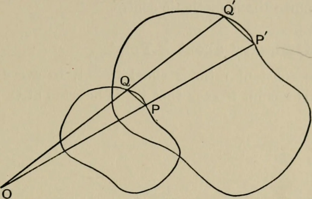 An illustration from A first course in projective geometry, 1913, leaf 77
