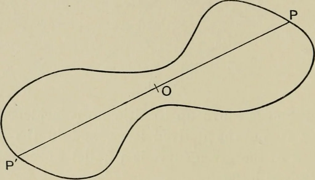 An illustration from A first course in projective geometry, 1913, leaf 78