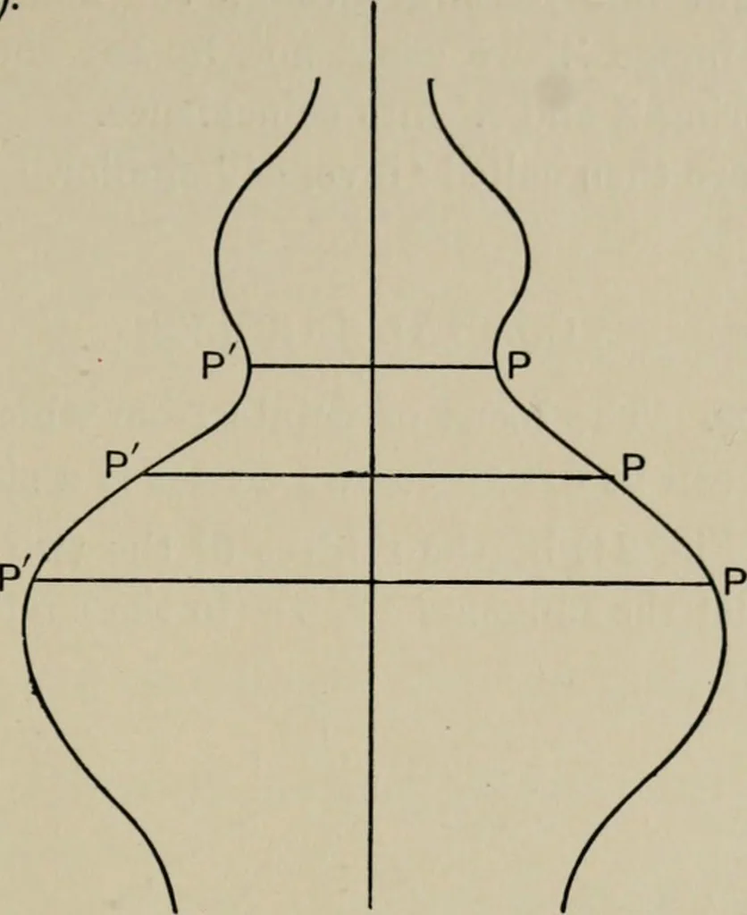 An illustration from A first course in projective geometry, 1913, leaf 79