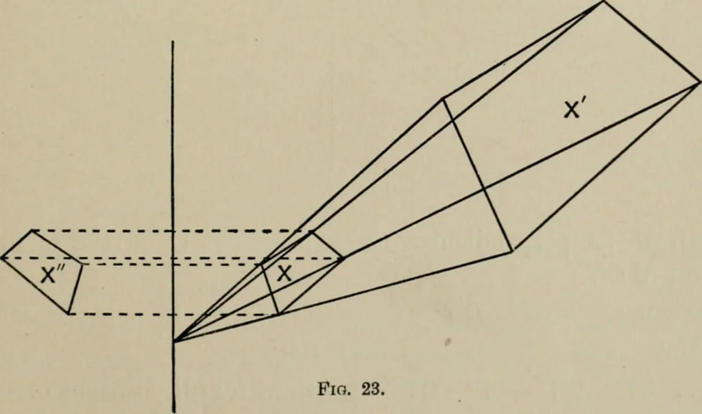 An illustration from A first course in projective geometry, 1913, leaf 79