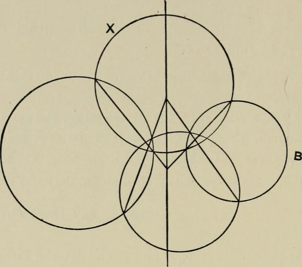 An illustration from A first course in projective geometry, 1913, leaf 82