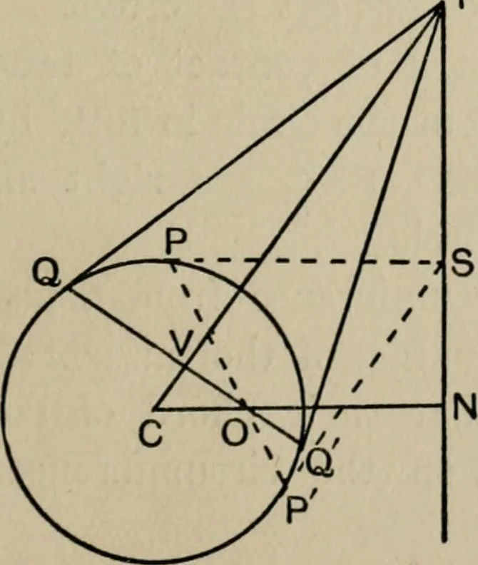 An illustration from A first course in projective geometry, 1913, leaf 89