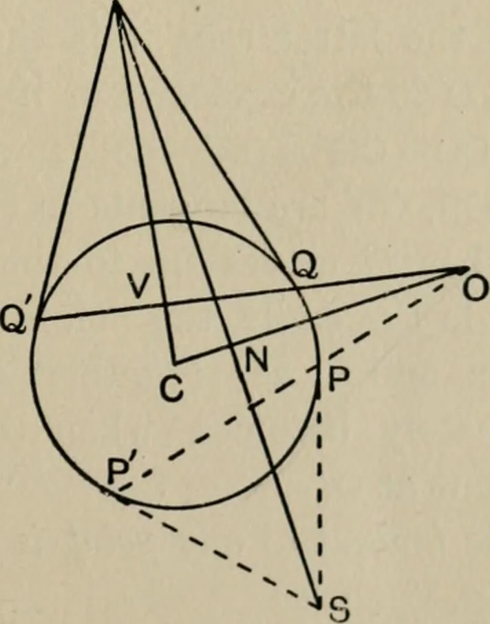 An illustration from A first course in projective geometry, 1913, leaf 89