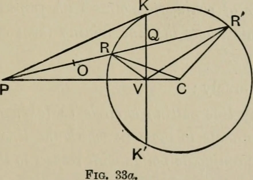 An illustration from A first course in projective geometry, 1913, leaf 95