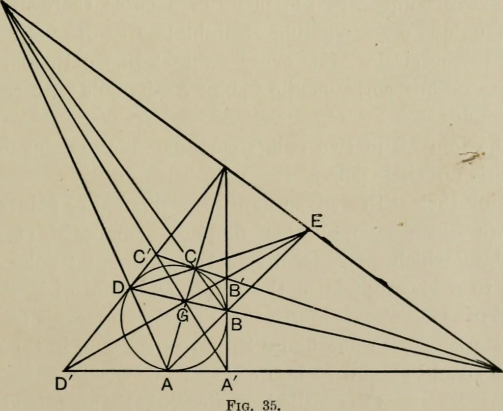 An illustration from A first course in projective geometry, 1913, leaf 99