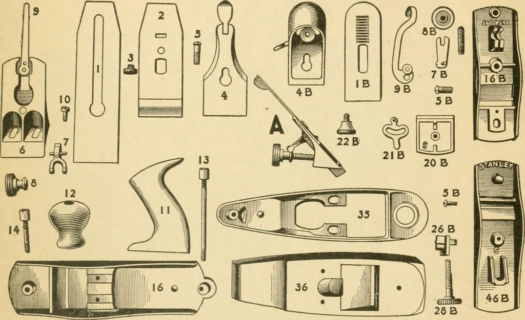 An illustration from First lessons in manual training and carpentry, 1907, leaf 22