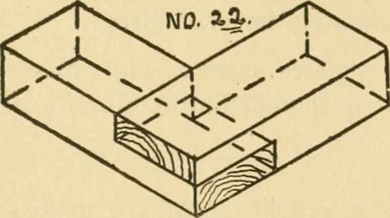 An illustration from First lessons in manual training and carpentry, 1907, leaf 28
