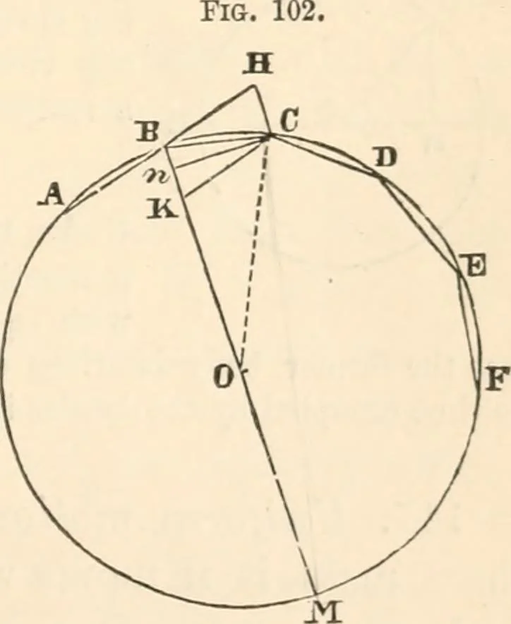 An illustration from First lessons in theoretical mechanics, 1886, leaf 177