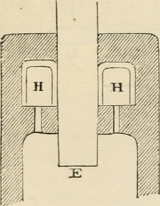 An illustration from First lessons in theoretical mechanics, 1886, leaf 256