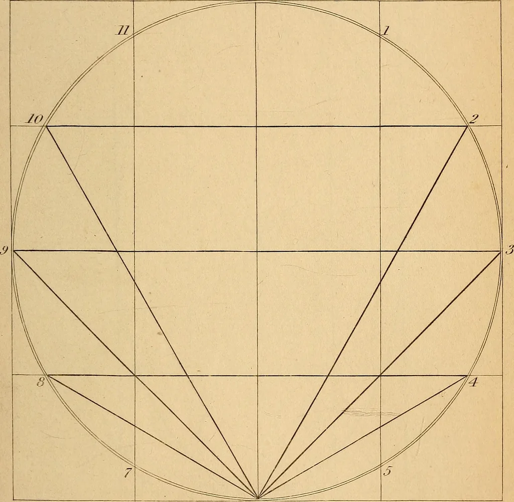 An illustration from First principles of symmetrical beauty, 1846, leaf 116