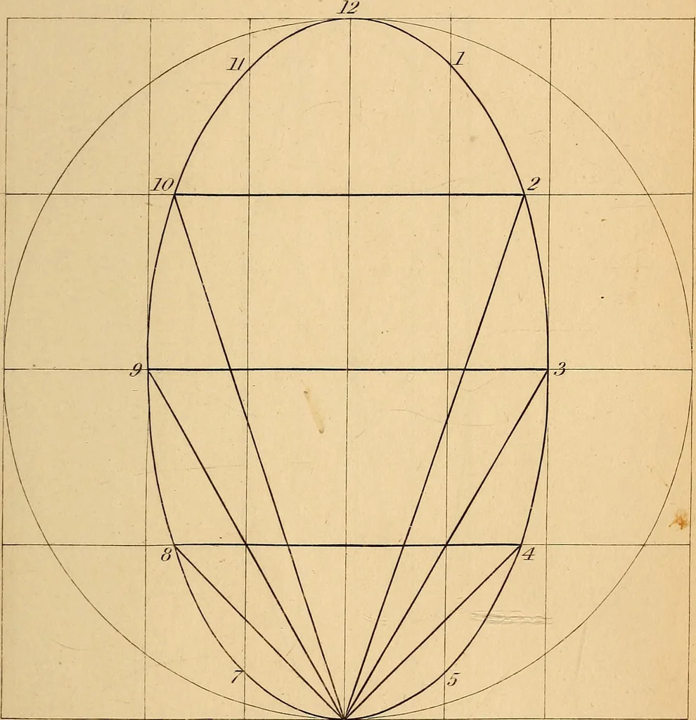 An illustration from First principles of symmetrical beauty, 1846, leaf 120