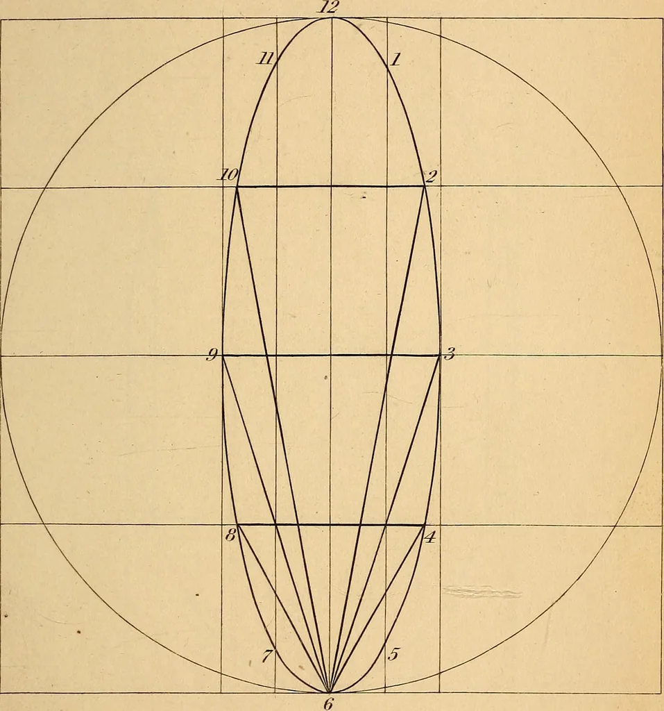An illustration from First principles of symmetrical beauty, 1846, leaf 124