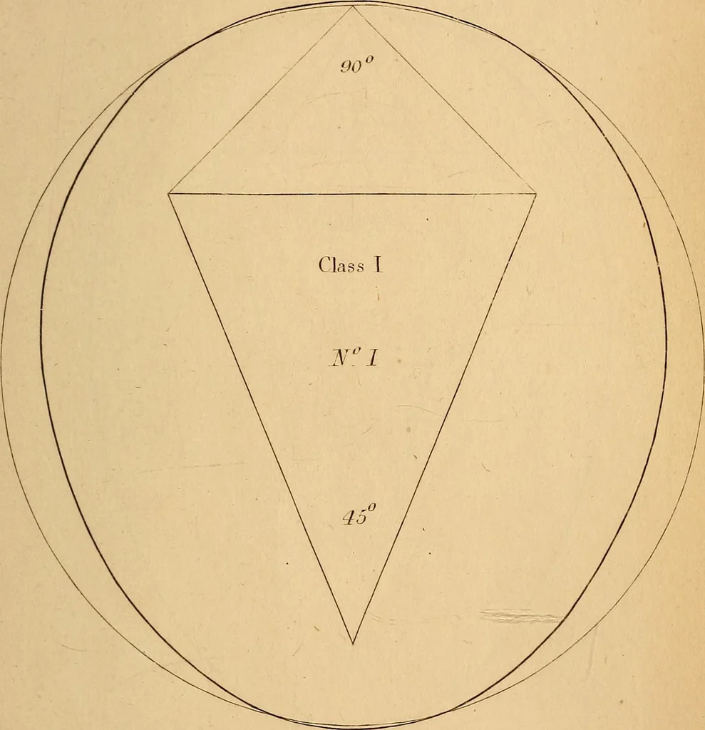An illustration from First principles of symmetrical beauty, 1846, leaf 136