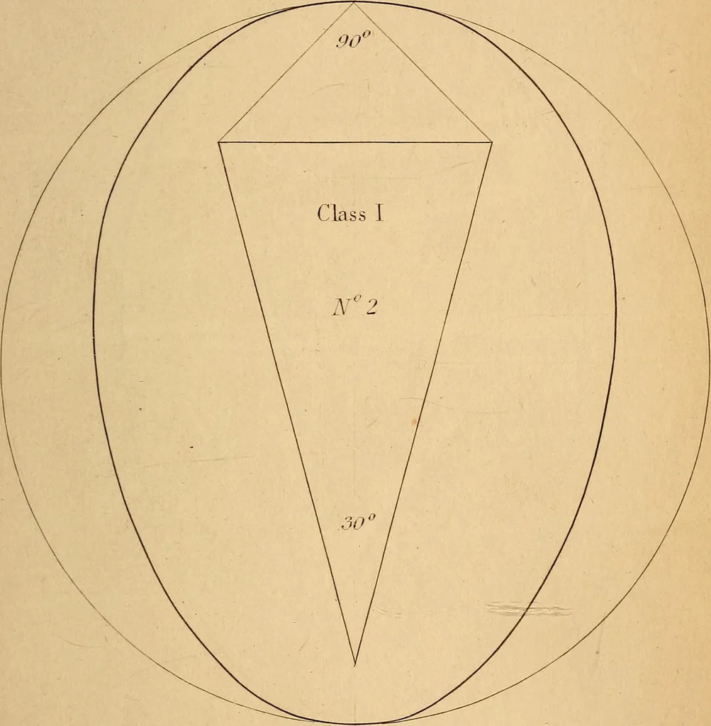 An illustration from First principles of symmetrical beauty, 1846, leaf 138
