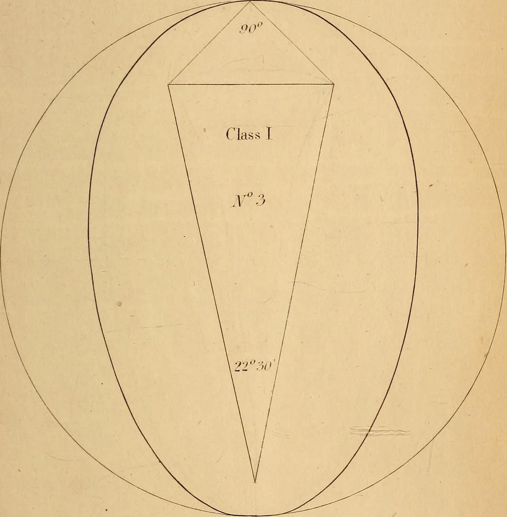An illustration from First principles of symmetrical beauty, 1846, leaf 140