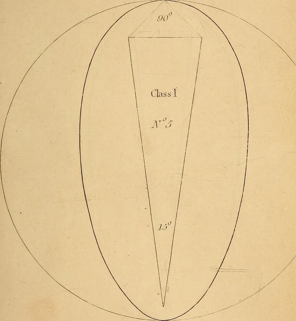 An illustration from First principles of symmetrical beauty, 1846, leaf 144
