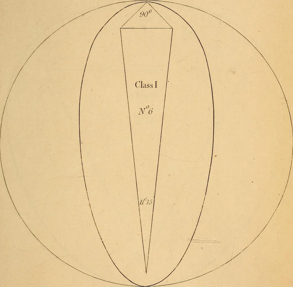 An illustration from First principles of symmetrical beauty, 1846, leaf 146