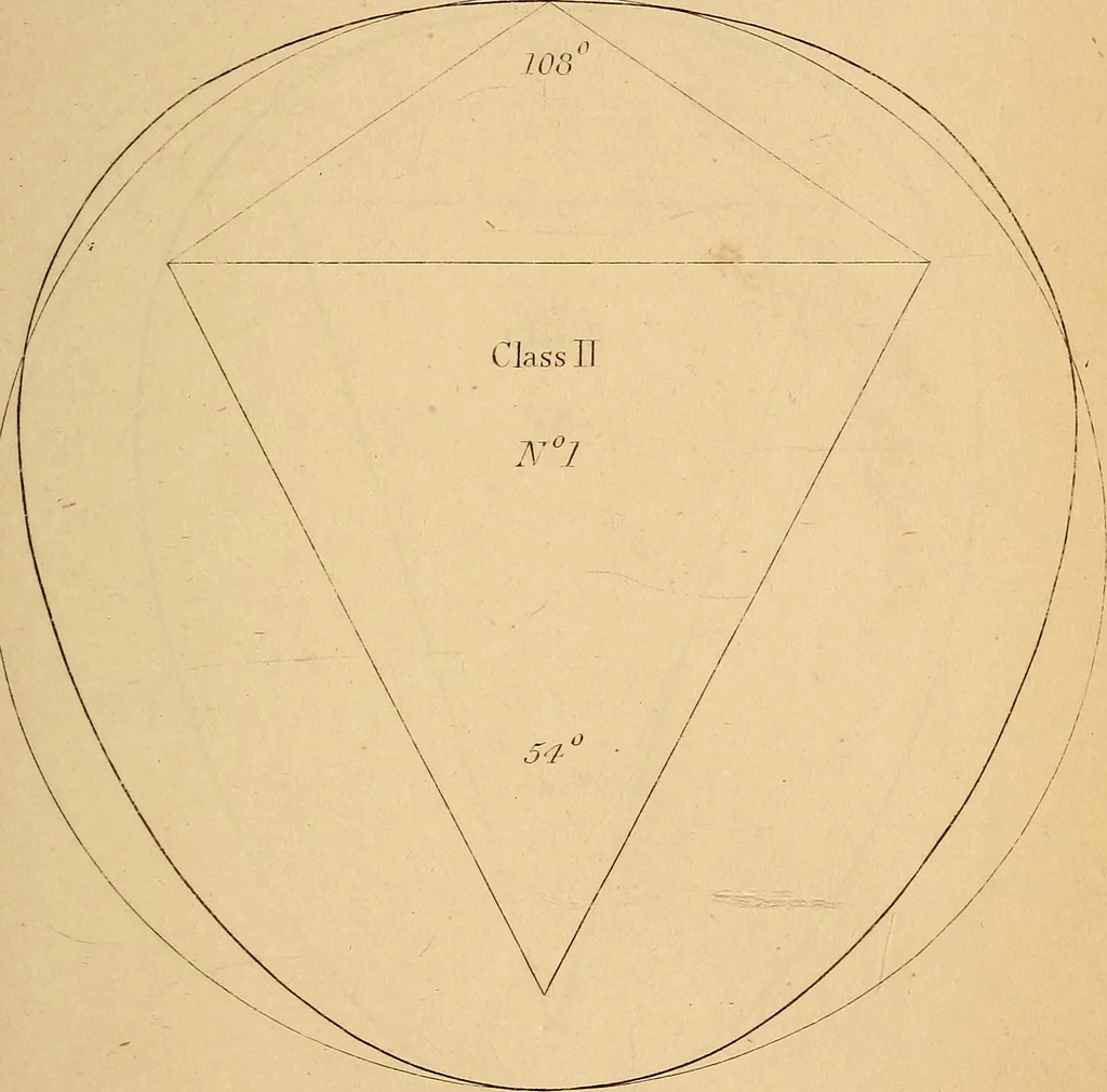 An illustration from First principles of symmetrical beauty, 1846, leaf 148