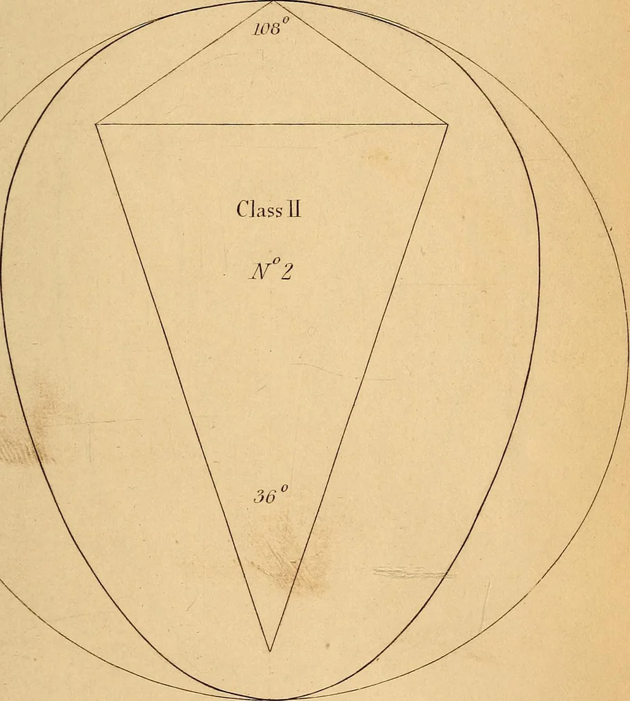 An illustration from First principles of symmetrical beauty, 1846, leaf 150
