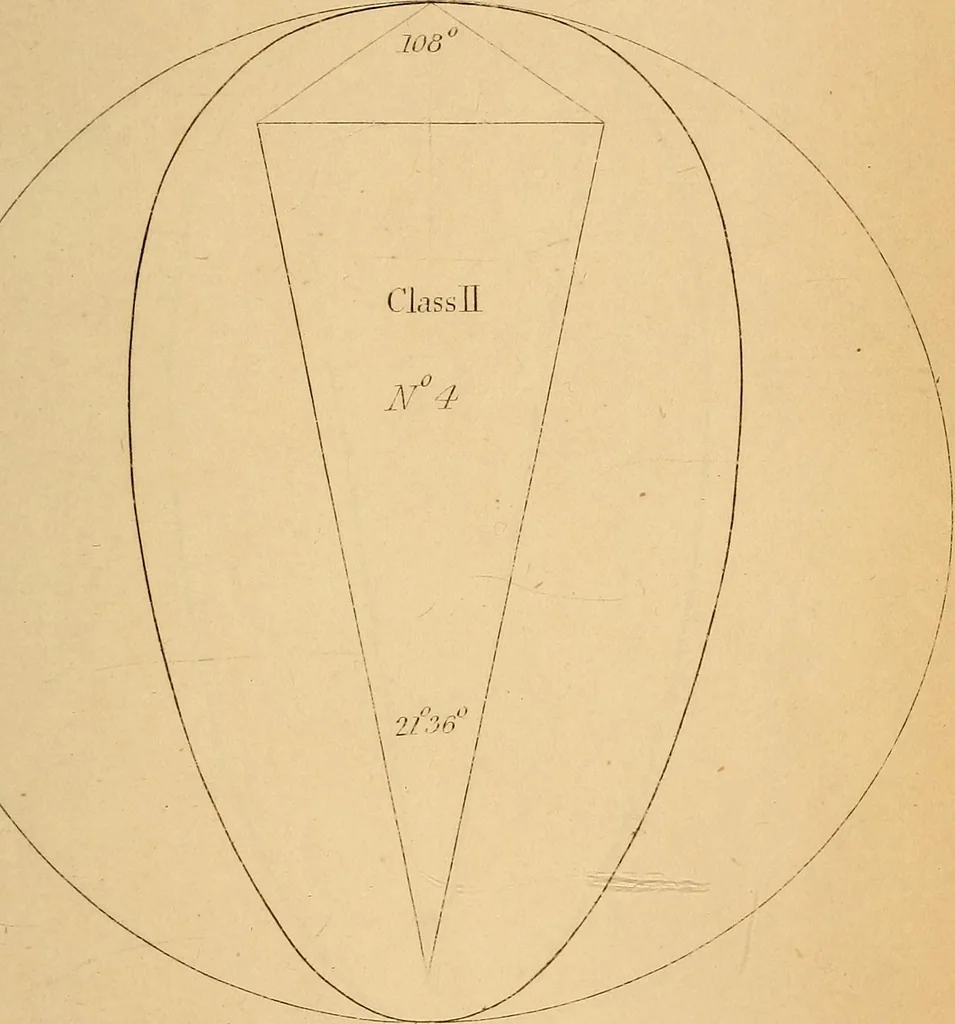 An illustration from First principles of symmetrical beauty, 1846, leaf 152