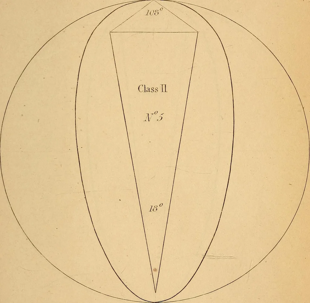 An illustration from First principles of symmetrical beauty, 1846, leaf 154