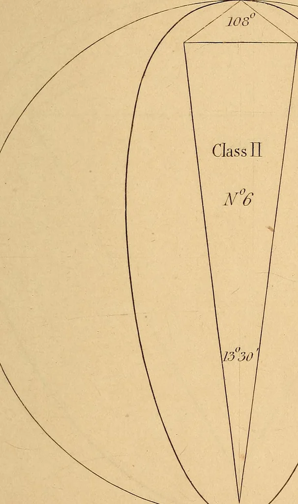 An illustration from First principles of symmetrical beauty, 1846, leaf 156