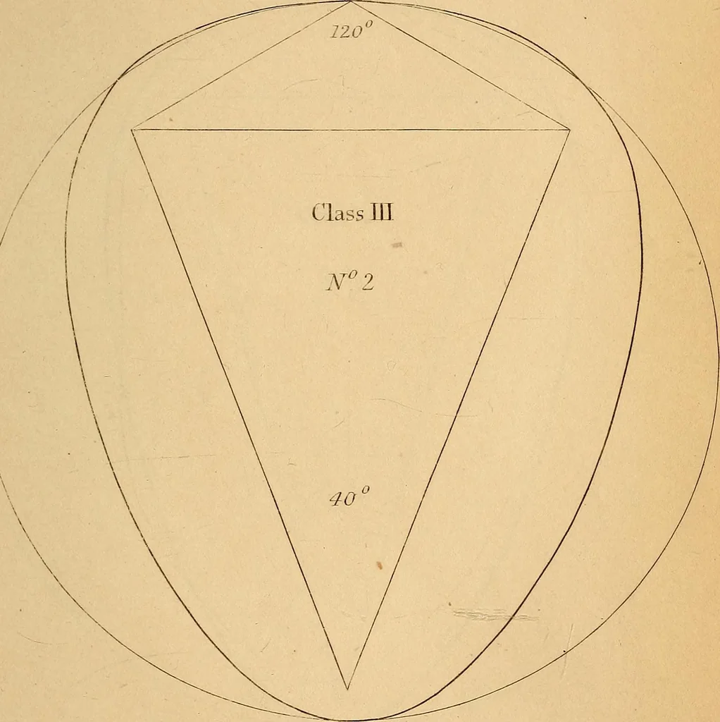 An illustration from First principles of symmetrical beauty, 1846, leaf 160