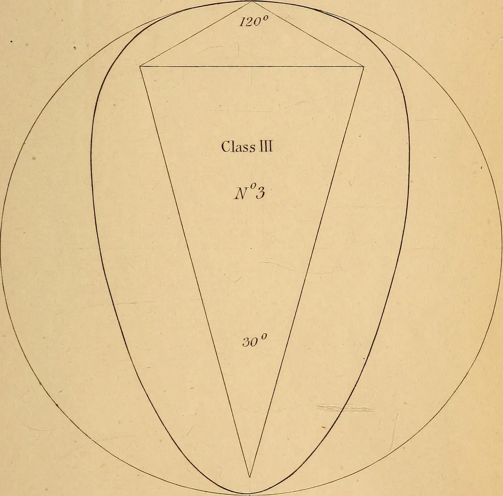 An illustration from First principles of symmetrical beauty, 1846, leaf 162