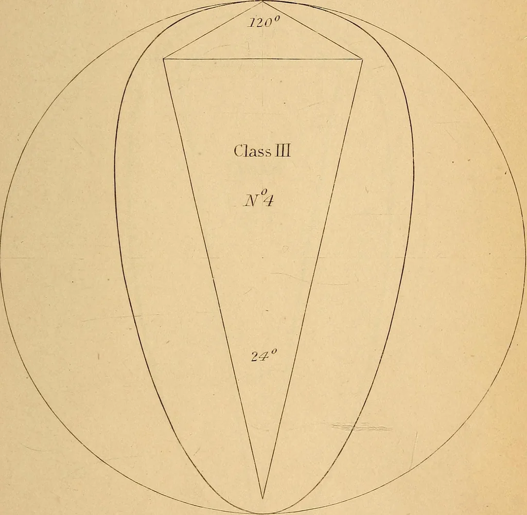 An illustration from First principles of symmetrical beauty, 1846, leaf 164