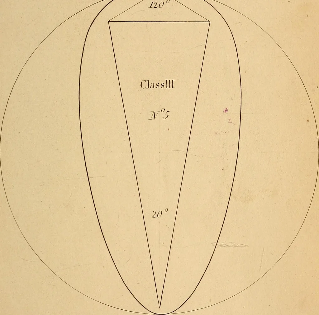 An illustration from First principles of symmetrical beauty, 1846, leaf 166