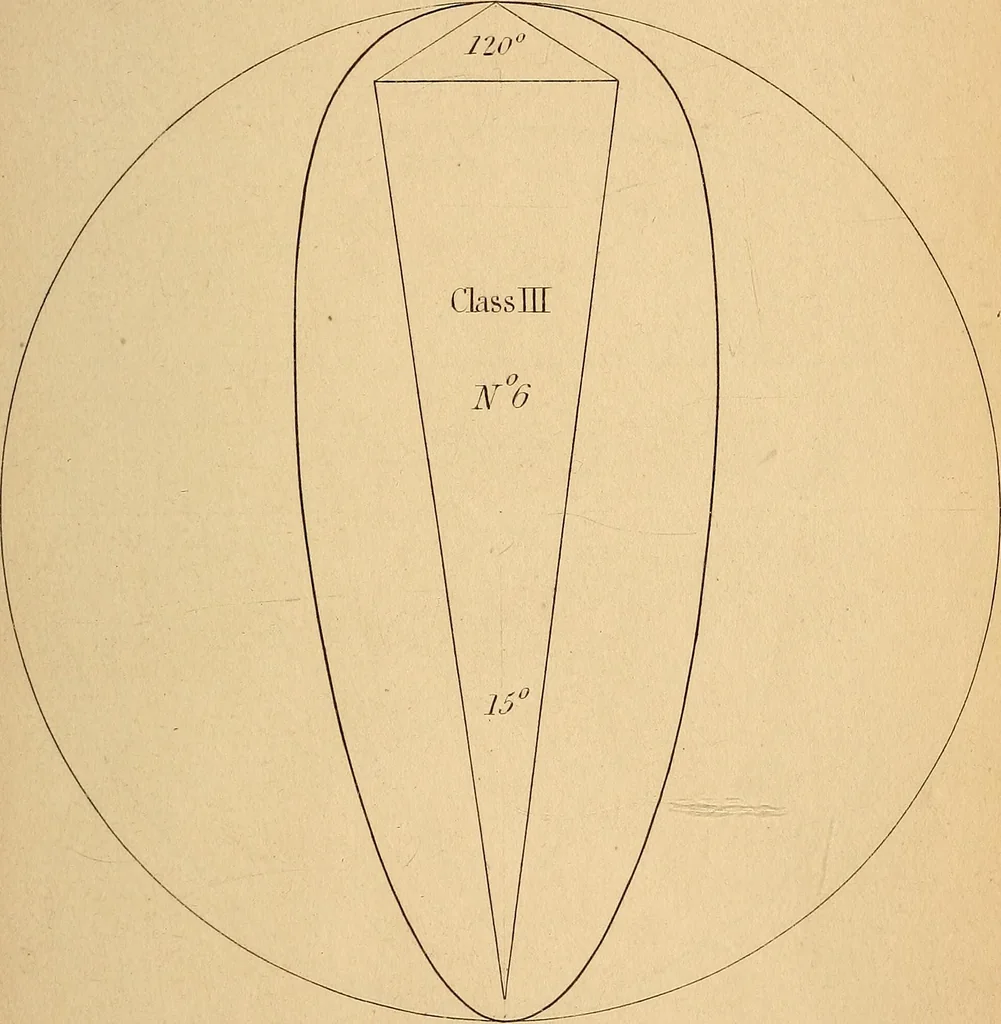 An illustration from First principles of symmetrical beauty, 1846, leaf 168